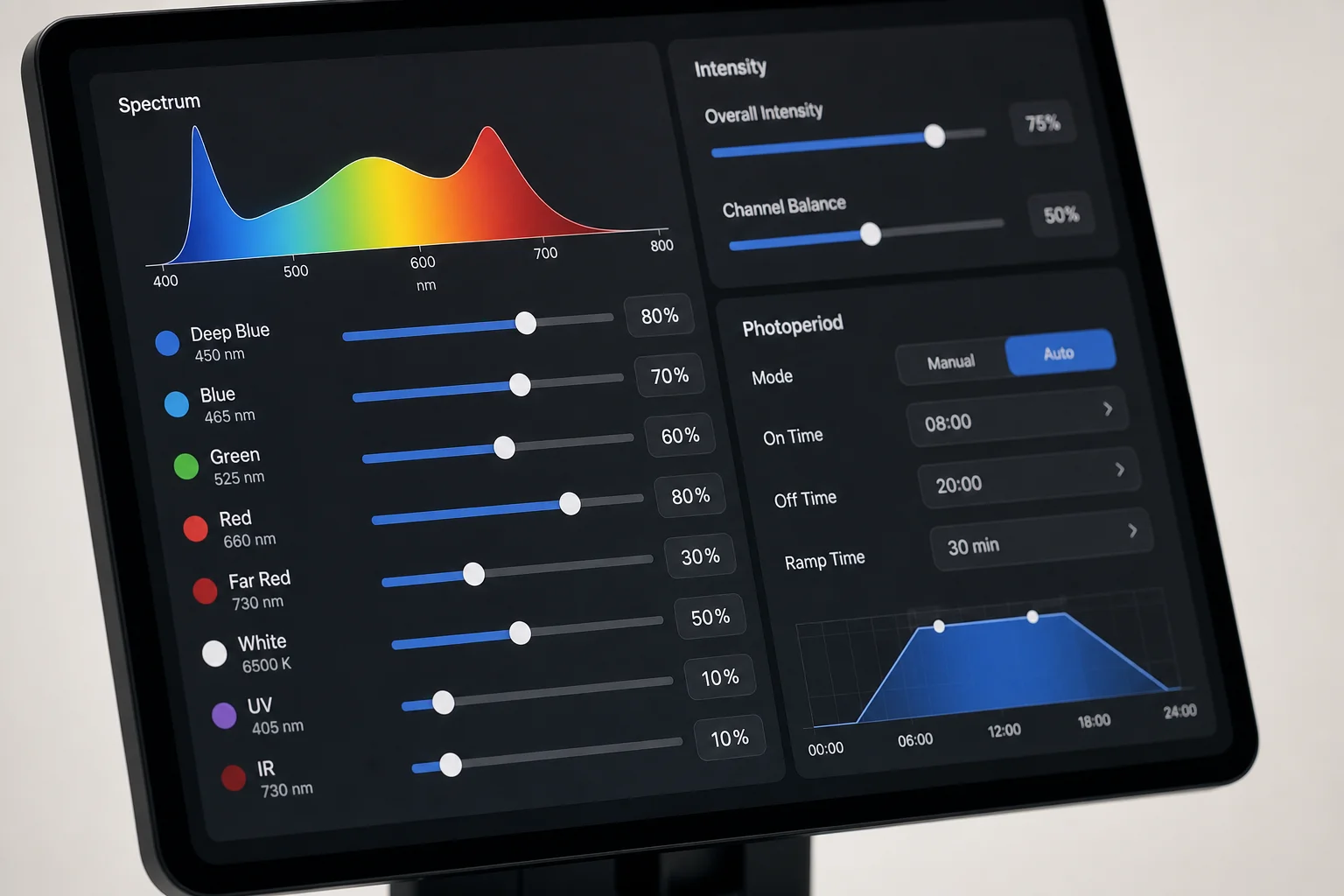 Aquarium lighting control interface showing spectrum adjustment sliders and intensity settings