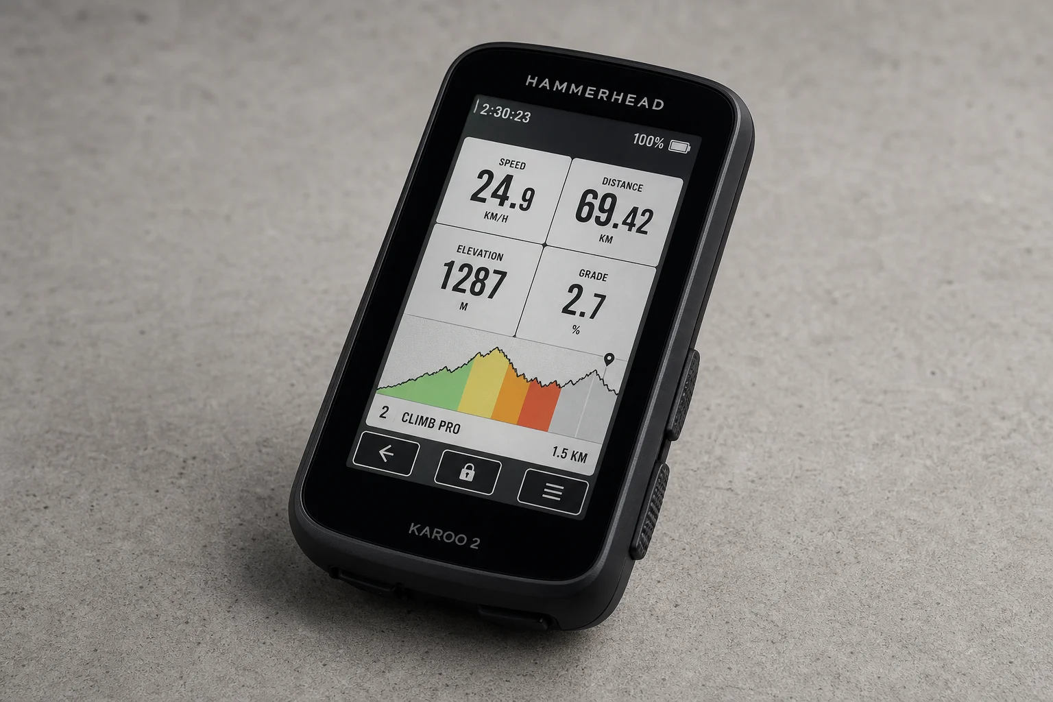 Hammerhead Karoo 2 product image