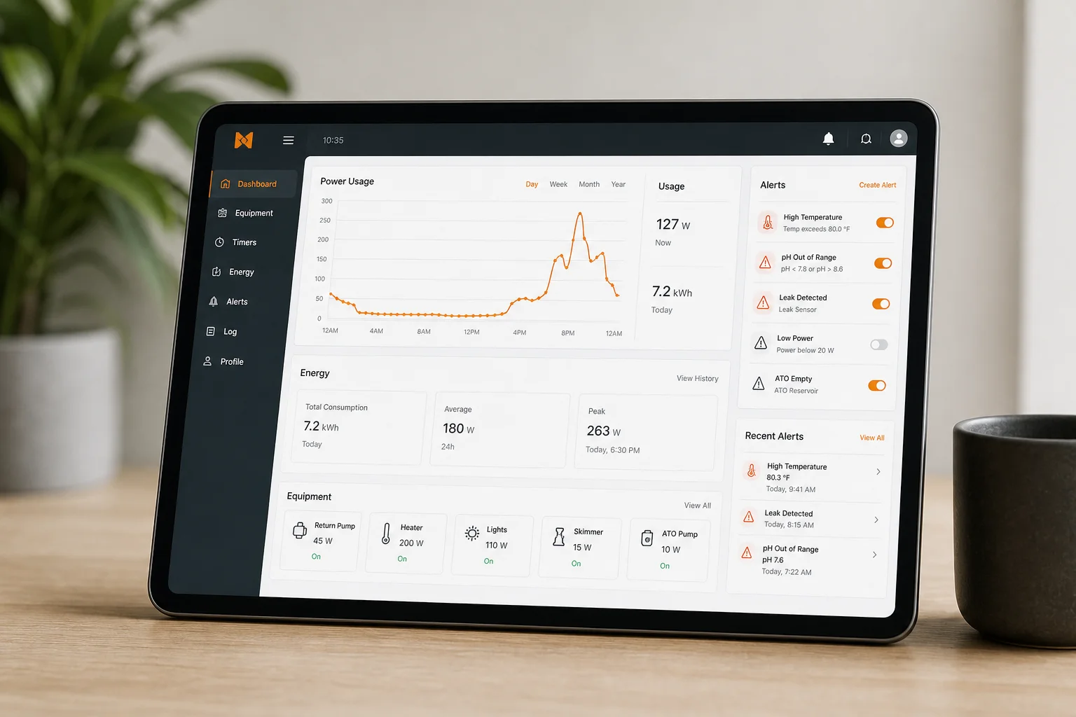 Neptune Apex 儀表板顯示電力消耗監控