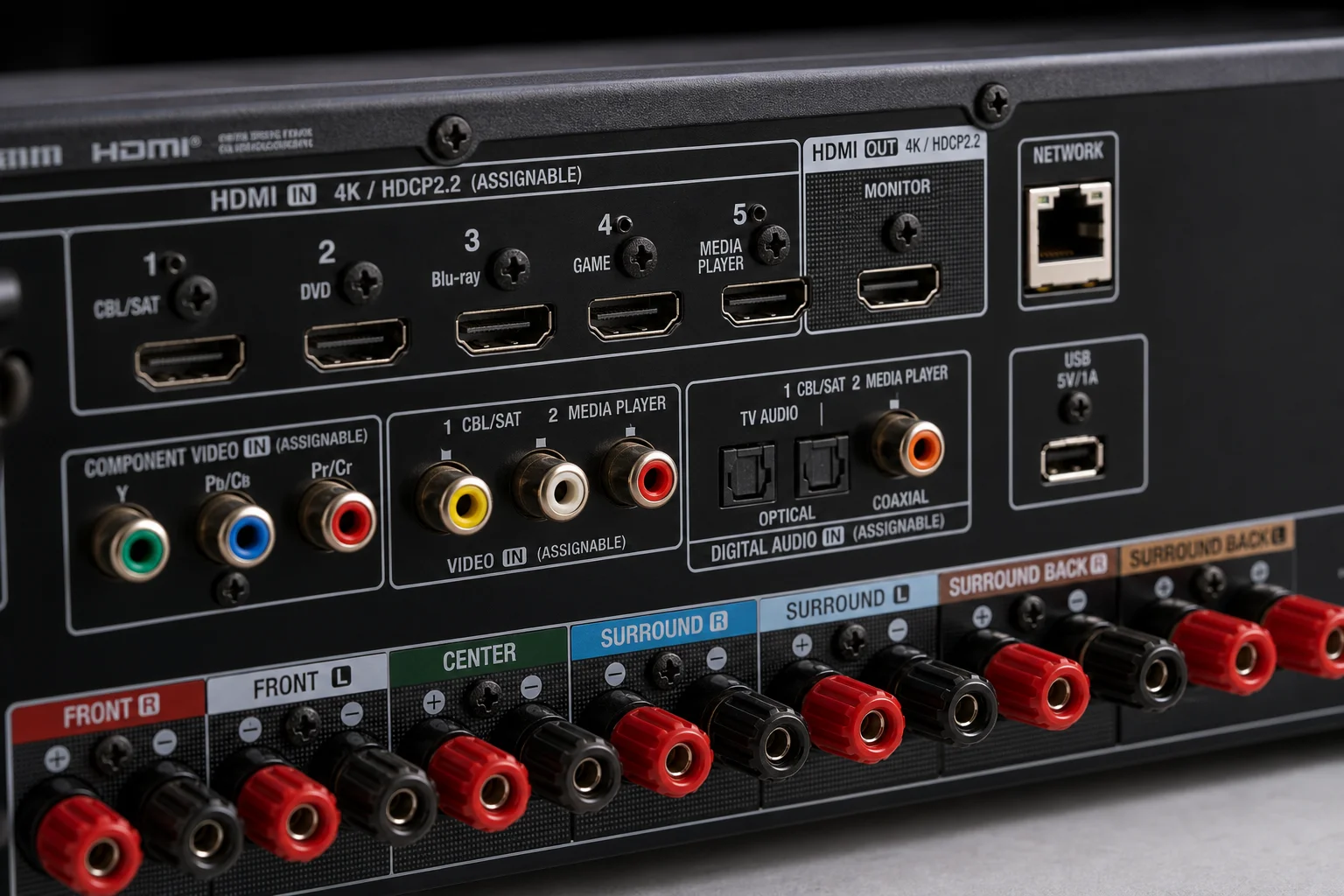 Câbles HDMI et audio connectés aux entrées du récepteur home cinéma