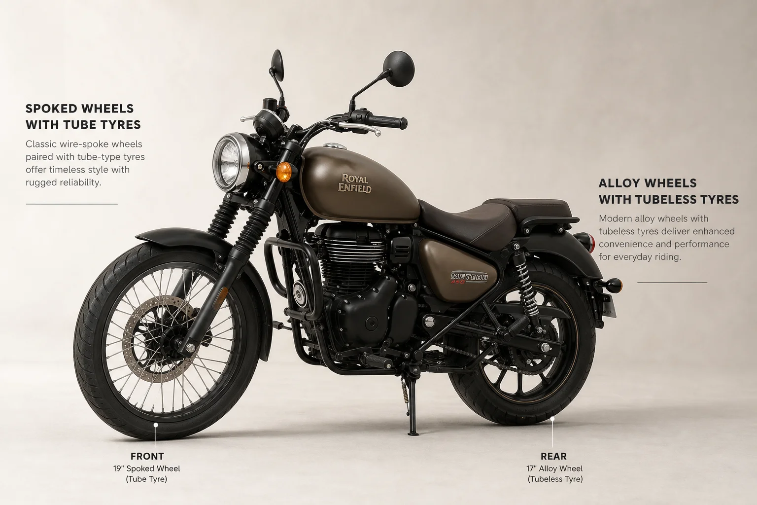 Royal Enfield Meteor 350 motorcycle showing spoked and alloy wheel comparison